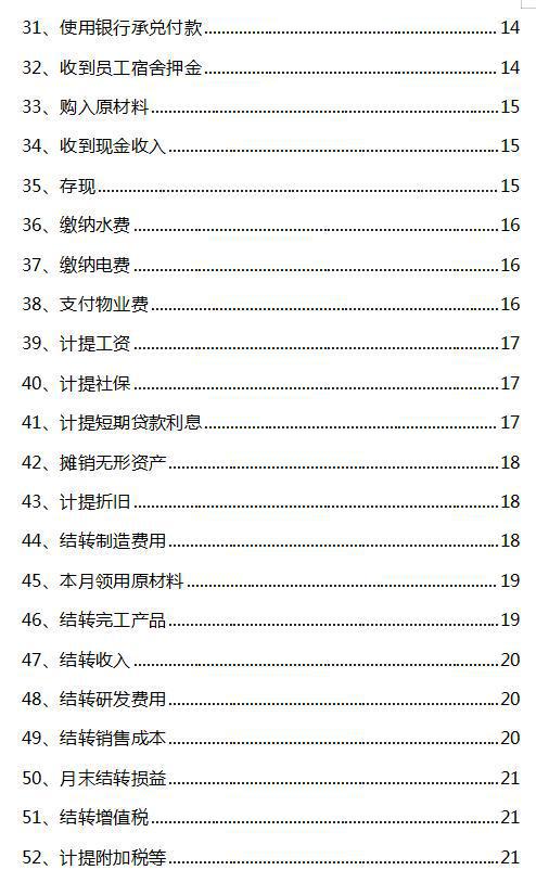 鬼才 会计将高新企业的账务处理整理成52笔会计分录,真是佩服